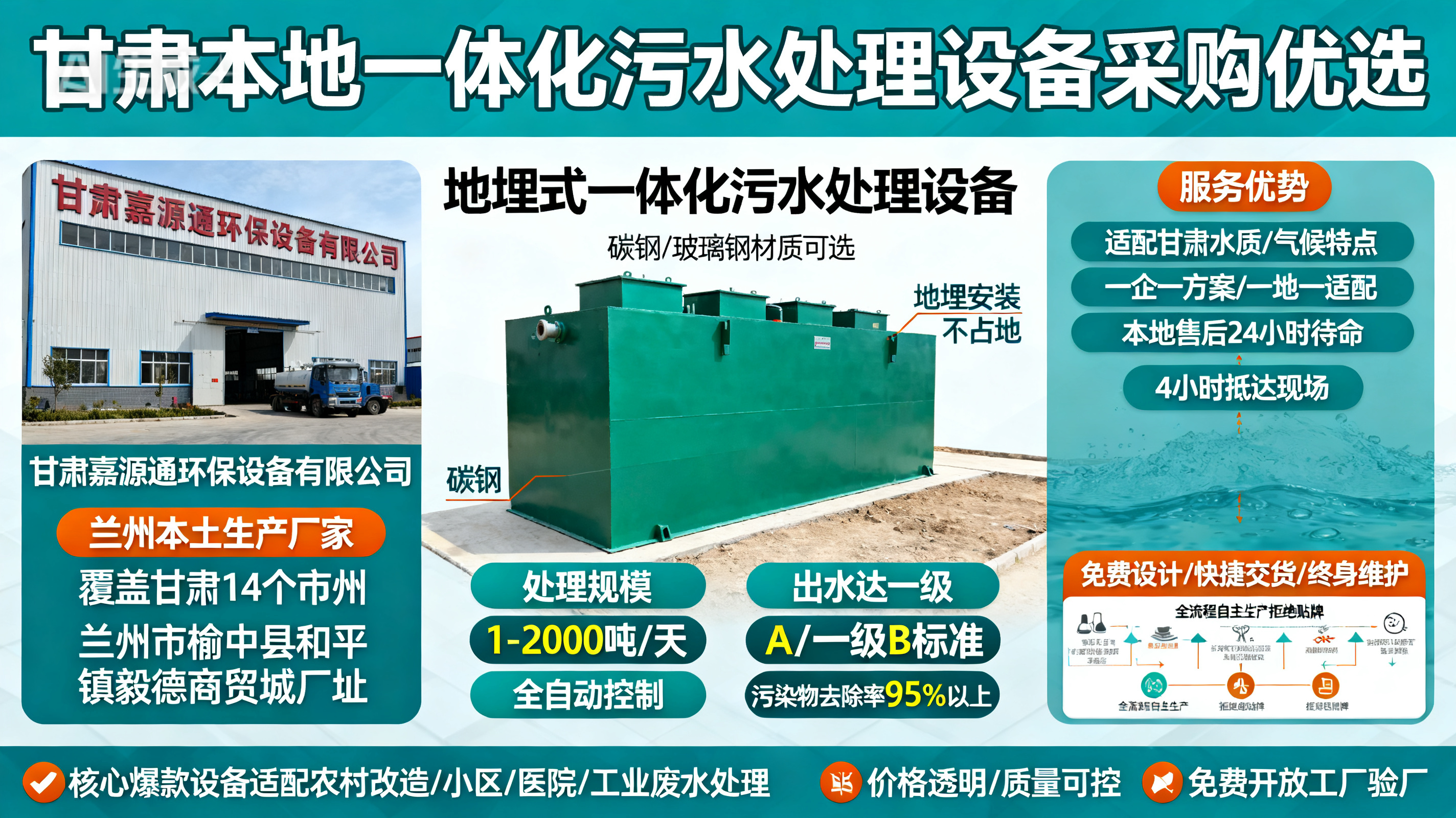 甘肃采购孟州一体化孟州污水处理设备_优先选本地生产厂家_直...式解决甘肃污水处理需求_选本地实体厂家_靠谱有保障.jpeg